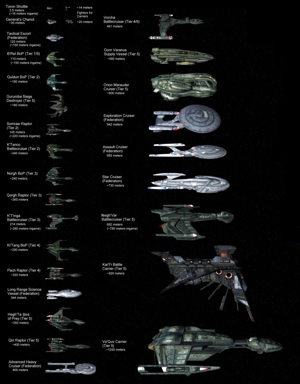 KlingonShipChart.jpg